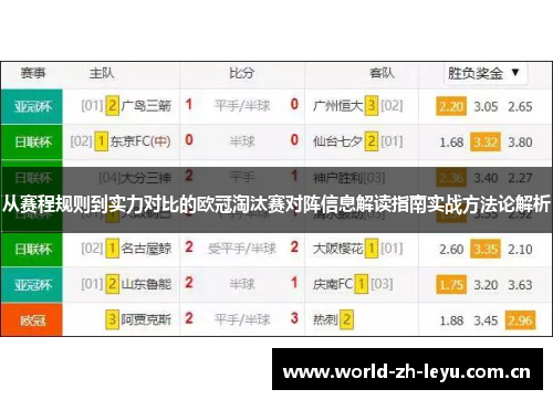 从赛程规则到实力对比的欧冠淘汰赛对阵信息解读指南实战方法论解析